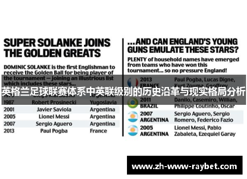 英格兰足球联赛体系中英联级别的历史沿革与现实格局分析 英格兰足球联赛体系中英联级别的历史沿革与现实格局分析