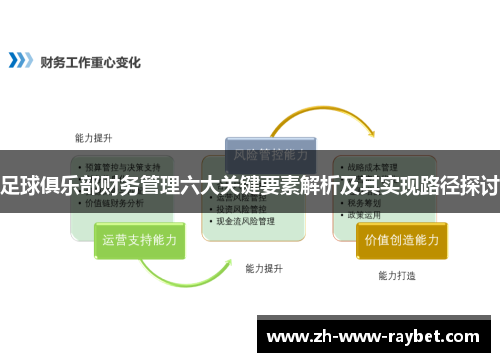 足球俱乐部财务管理六大关键要素解析及其实现路径探讨 足球俱乐部财务管理六大关键要素解析及其实现路径探讨