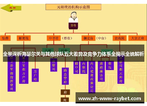 全景深析海瑟尔关与其他球队五大差异及竞争力体系全揭示全貌解析 全景深析海瑟尔关与其他球队五大差异及竞争力体系全揭示全貌解析
