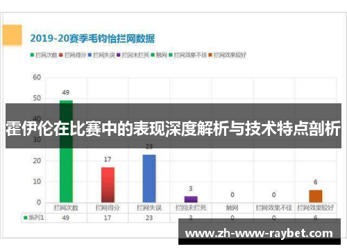 霍伊伦在比赛中的表现深度解析与技术特点剖析 霍伊伦在比赛中的表现深度解析与技术特点剖析