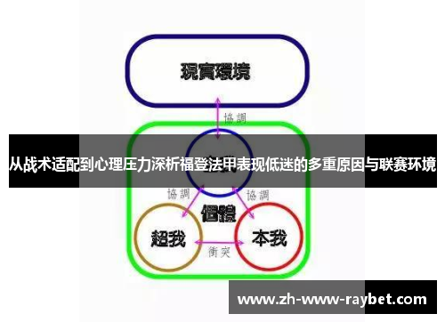 从战术适配到心理压力深析福登法甲表现低迷的多重原因与联赛环境