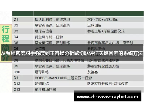 从赛程密度对手强度到主客场分析欧协联评估关键因素的系统方法