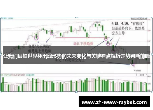 让我们展望世界杯出线形势的未来变化与关键看点解析走势判断前瞻